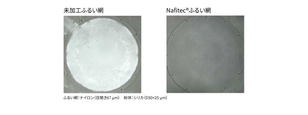 Nafitec®加工品と、未加工品の粉付着の対比写真