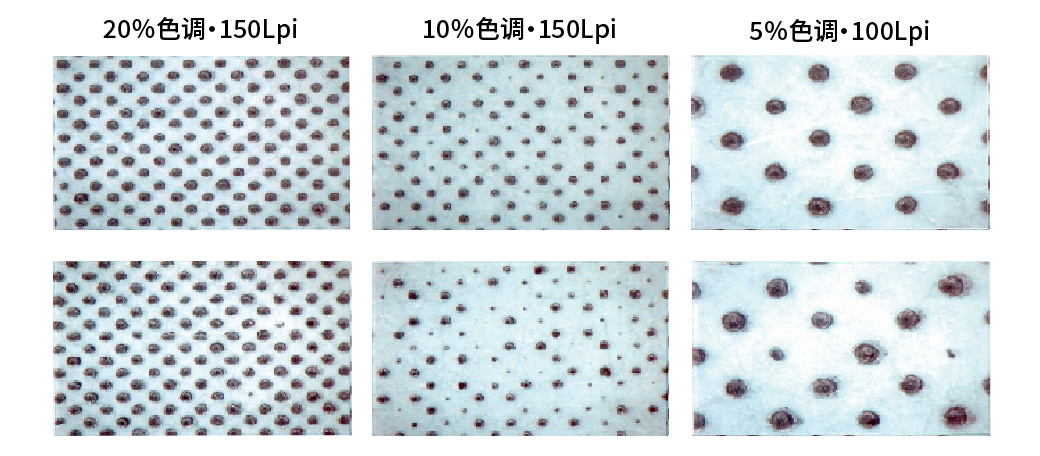 150Lpi在20％色调、150Lpi在10％色调和100Lpi在5％色调的对比照片