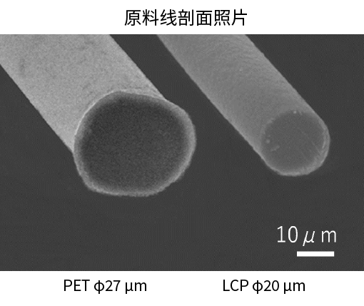 PET和LCP原丝的截面照片，直径分别为27µm和20µm