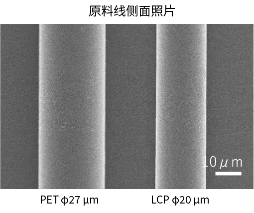 PET和LCP原丝的侧面照片，直径分别为27µm和20µm