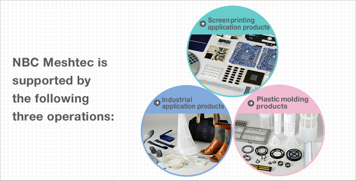 NBC Meshtec is supported by the following three operations: