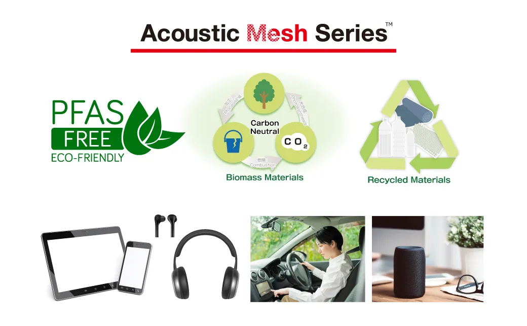 Image of Acoustic Mesh Series, explaining PFAS-Free, Biomass Materials, Recycled Materials, and various devices