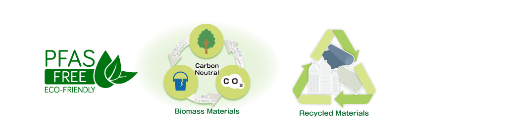 Eco-friendly logos for PFAS-Free, Biomass Materials, and Recycled Materials 
