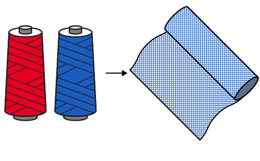 Image of raw material preparation and product production