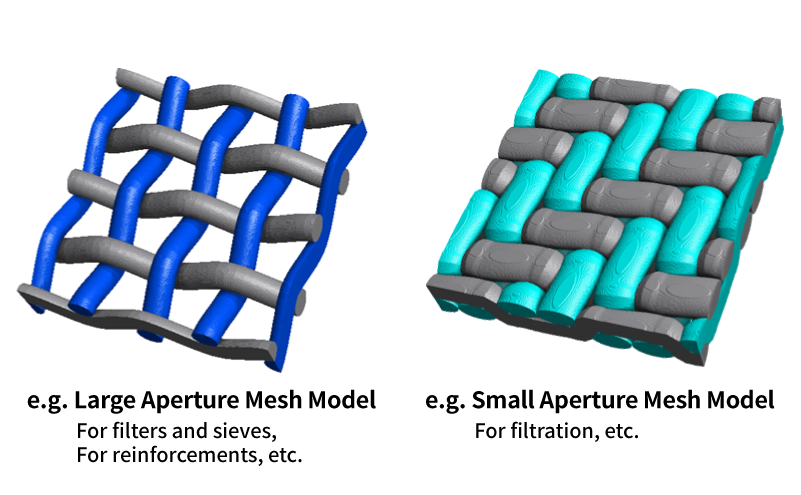 Simulation diagram of high aperture ratio mesh on the left and small pore diameter mesh on the right.