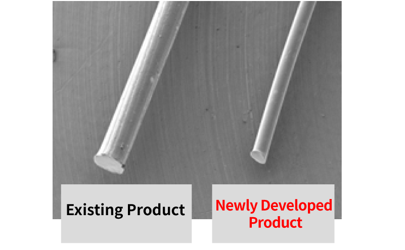 SEM images of the yarn of the existing product on the left and the developed product on the right. Thinner yarn than the existing product was developed in cooperation with a yarn manufacturer.