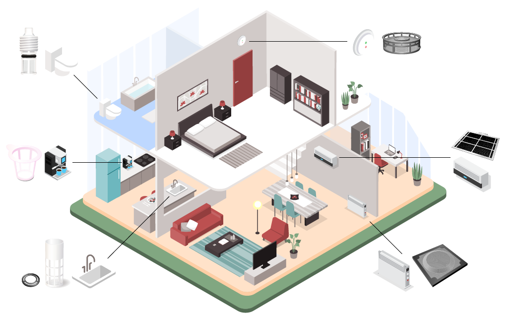 Illustration of Appliances Using Mesh Filters Installed in Various Rooms of a House