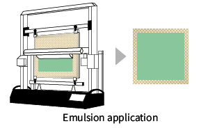 Diagram of emulsion coating process