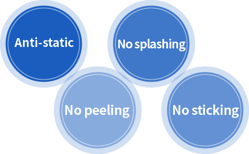 Circular icons showing properties: "Does not fall off," "Does not fly off," "Does not peel," "Water repellent"