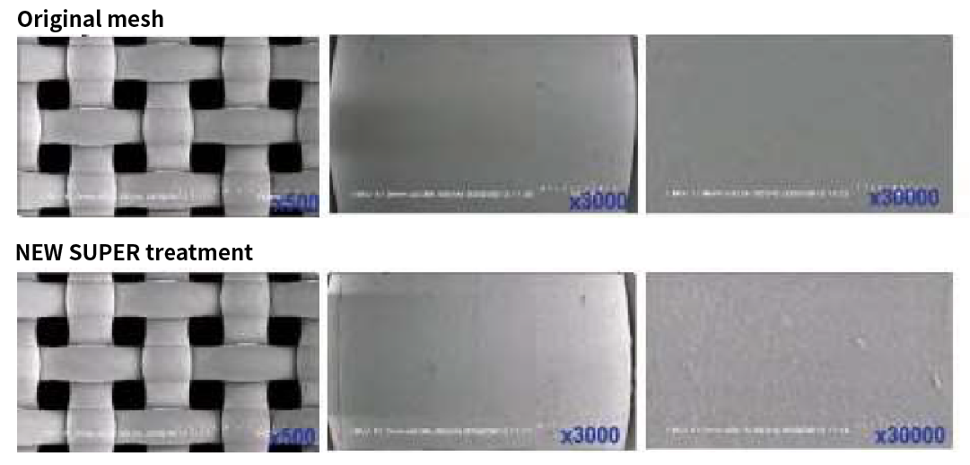 Comparison photos of mesh before treatment and after NEW SUPER treatment
