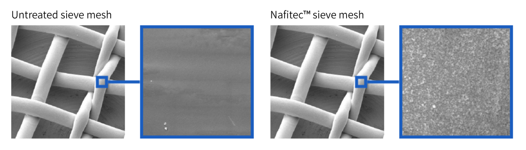 SEM images of the surfaces of Nafitec-treated and untreated yarns.