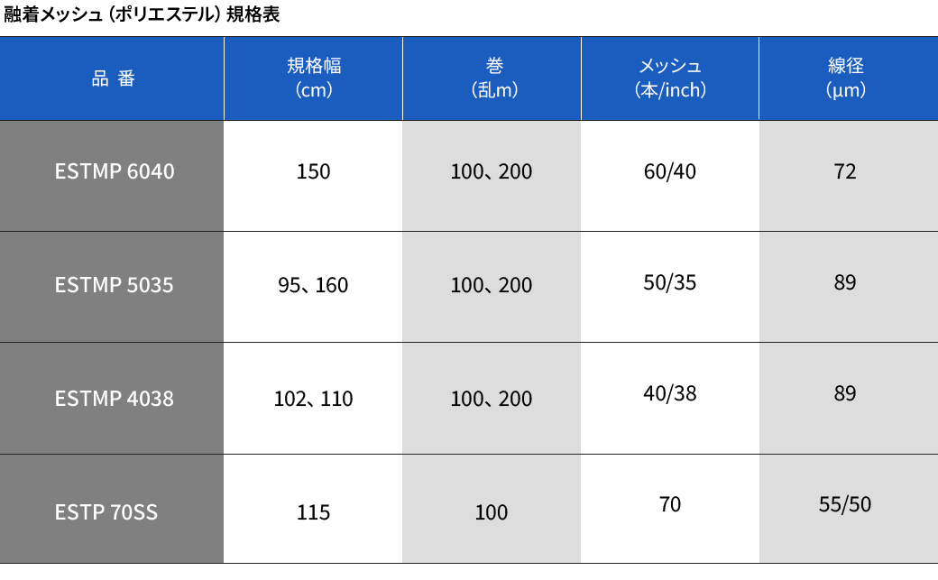 融着メッシュ（ポリエステル（PET））の規格表