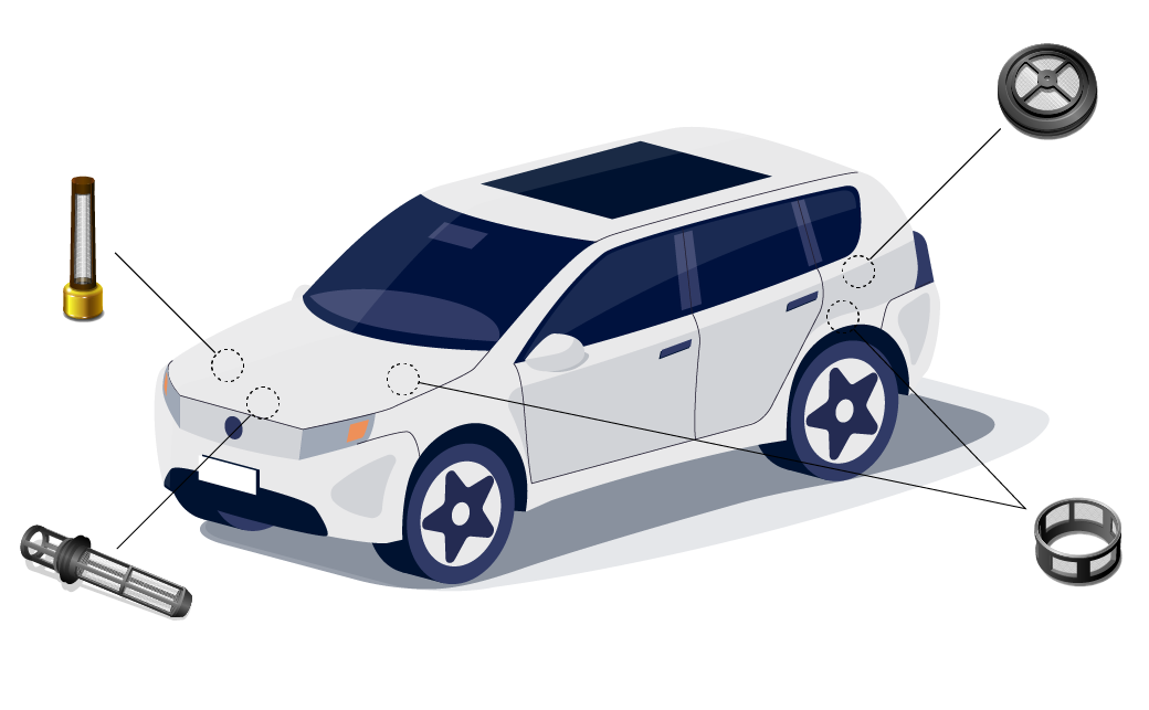 メッシュフィルターが使用されている部位が示されている車のイラスト