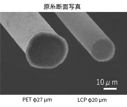 PETとLCPの原糸断面写真、線径はそれぞれ27µmと20µm
